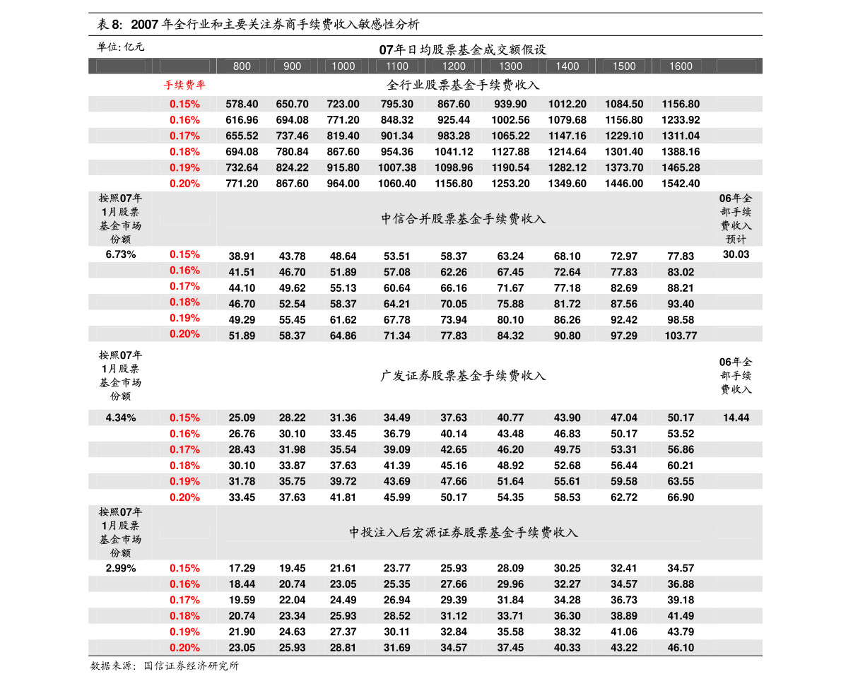 014975cm港澳开奖结果查询今天,市场趋势方案实施_Advanced96.922