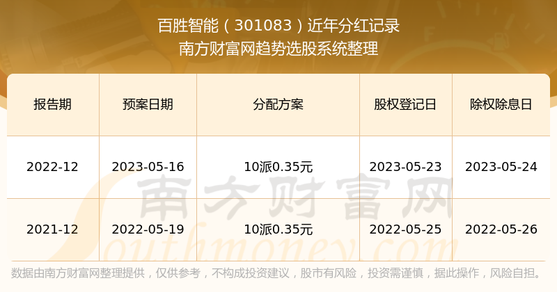 2024年12月4日 第41页