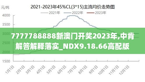 7777788888澳门王中王2024年,实地执行考察方案_体验版43.175