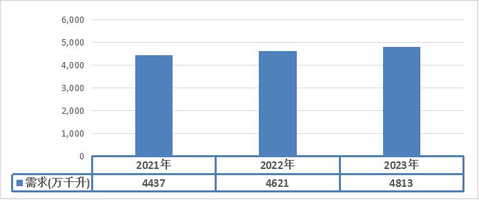 2024新澳资料免费大全,高效实施方法分析_高级款19.410