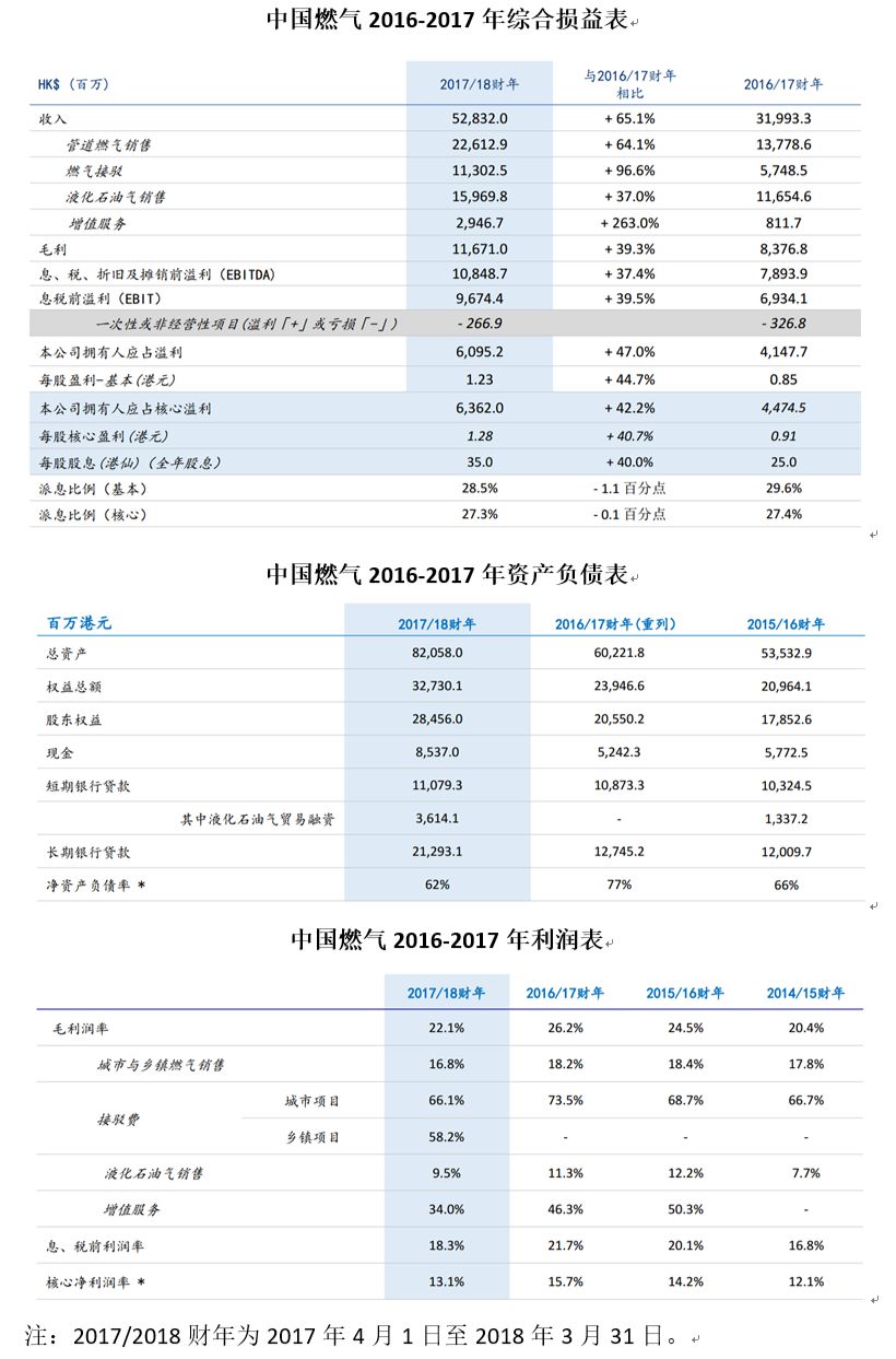 新奥历史开奖记录,实时解析说明_1440p44.185