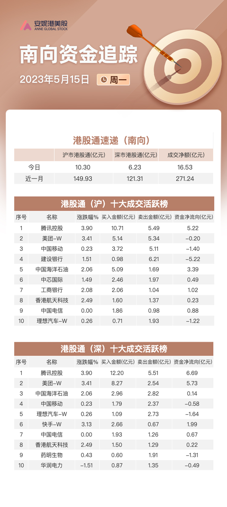 新奥天天免费资料公开,深度评估解析说明_BT22.815