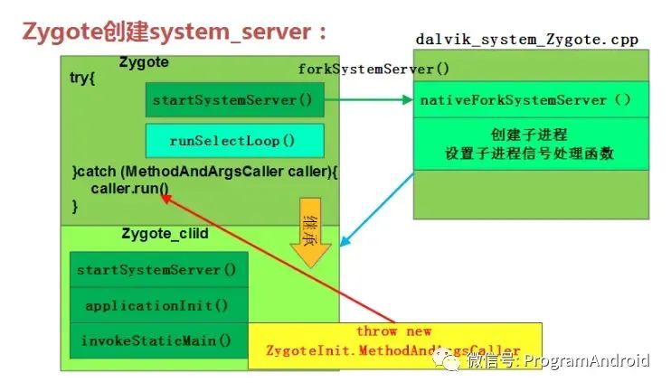 一肖一马,可靠设计策略解析_Executive13.206