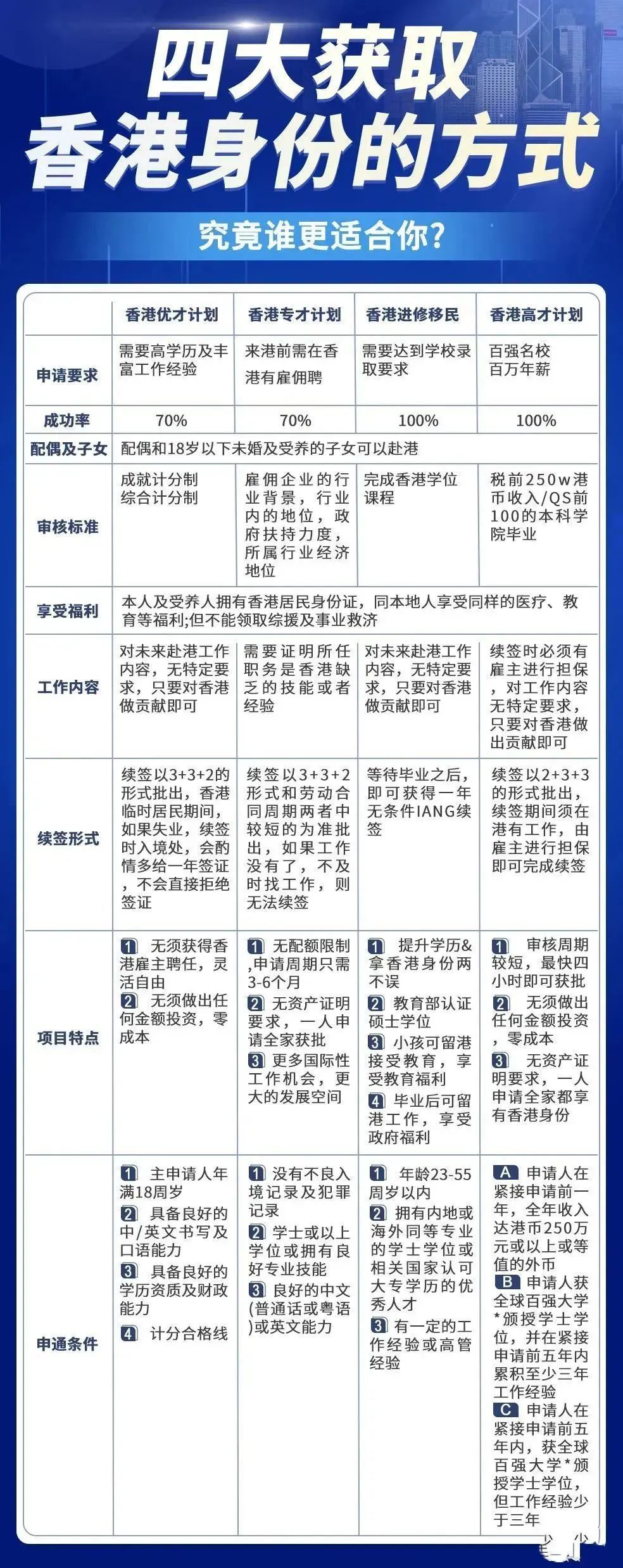 香港大众网免费资料查询网站,精准实施分析_Harmony款51.83