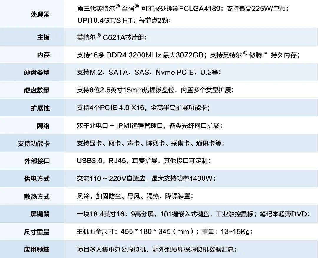 2024澳门历史开奖记录,迅速执行设计计划_定制版22.621