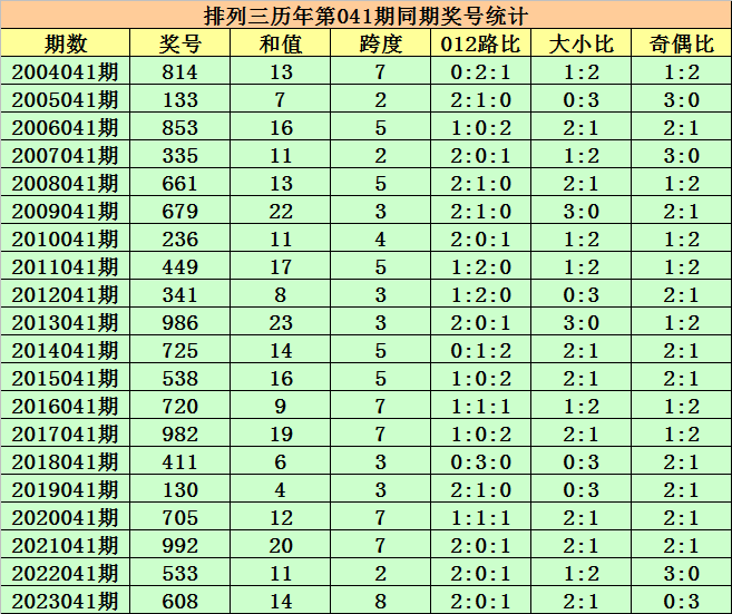 2024年12月4日 第29页