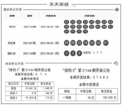 024天天彩资料大全免费,深度解答解释定义_尊享版33.736