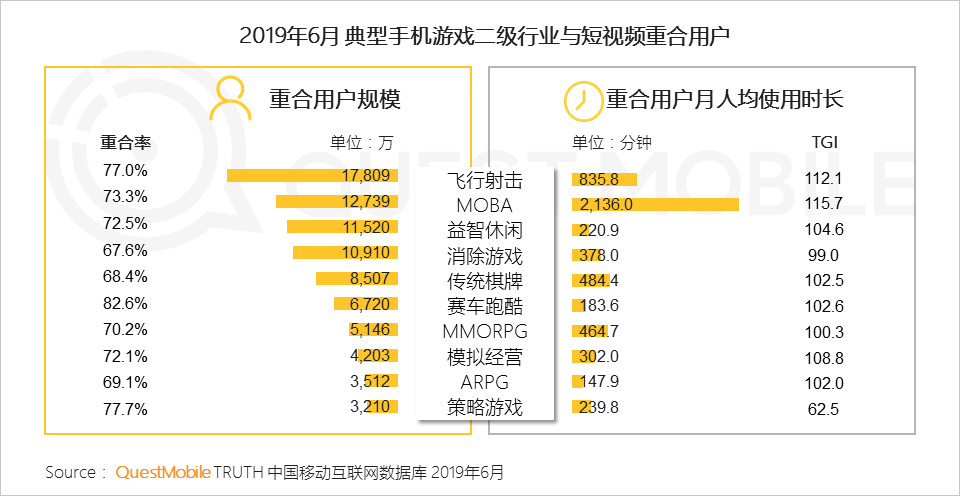 澳门一肖一特100%精准,数据整合策略分析_视频版40.600