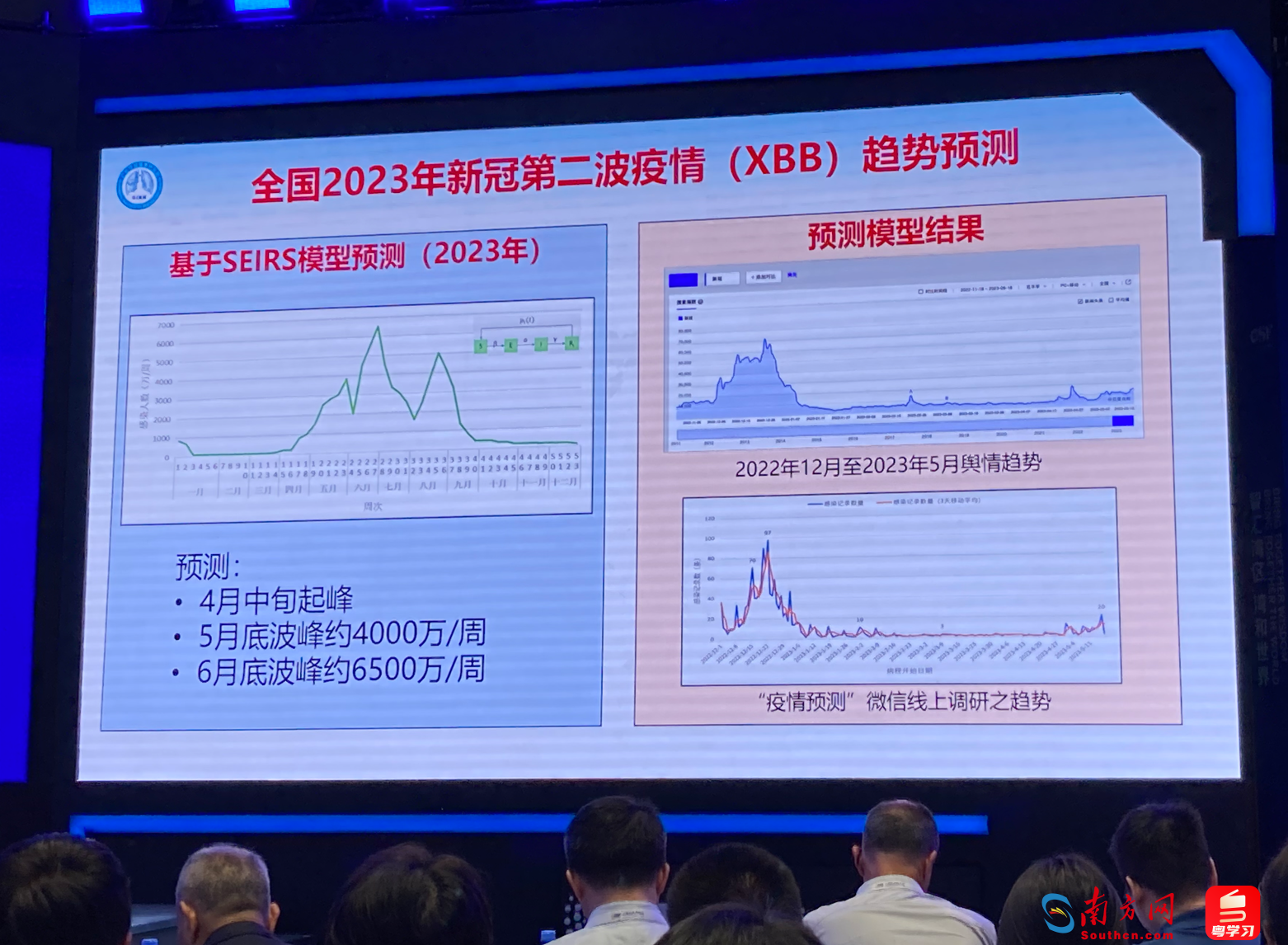 2024年11月新冠高峰,实地考察数据应用_4DM53.502