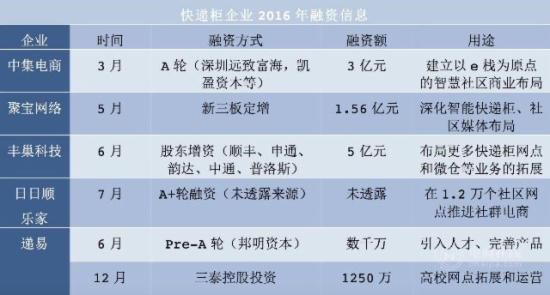 老澳门开奖结果2024开奖,快捷方案问题解决_运动版46.131