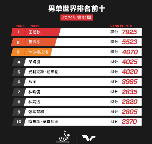 澳门六开奖结果2023开奖记录,创新设计计划_专家版63.734