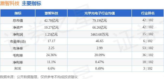 王中王100%期期准澳门,全面数据执行方案_MT58.242