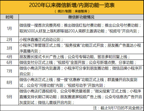 澳门六开奖结果2024开奖记录今晚直播视频,项目管理推进方案_WP版56.345