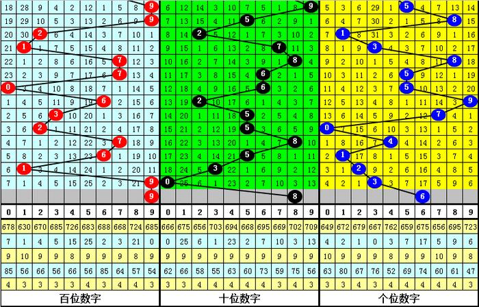 二四六香港资料期期准千附三险阻,适用性执行设计_至尊版81.573