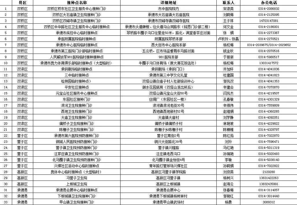 X365最新地址探索与分享指南