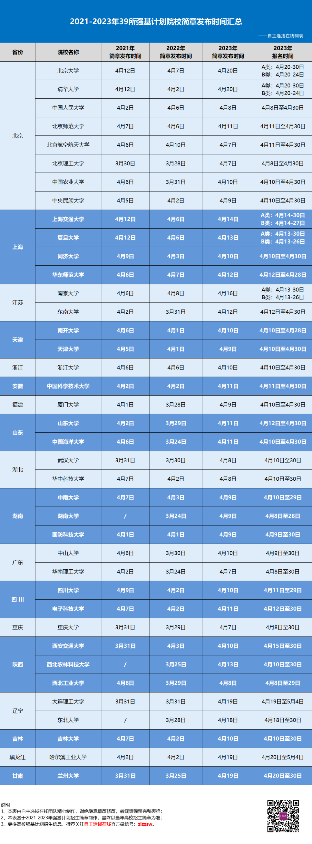 2024澳门今天晚上开什么生肖啊,深入分析数据应用_XP78.550