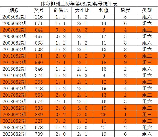 2024年12月5日 第94页