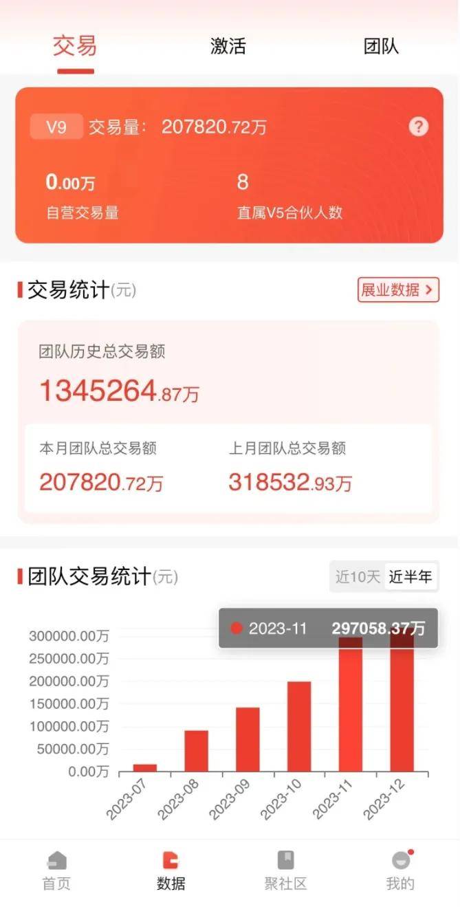 一一肖一码,全面理解执行计划_钻石版65.732