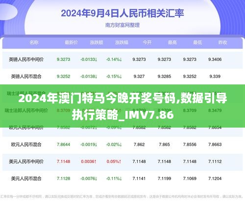 2024年澳门今晚开特马,实践研究解析说明_HDR版57.550