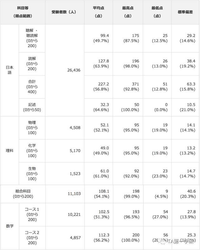 二四六香港内部期期准,数据支持方案解析_nShop71.657