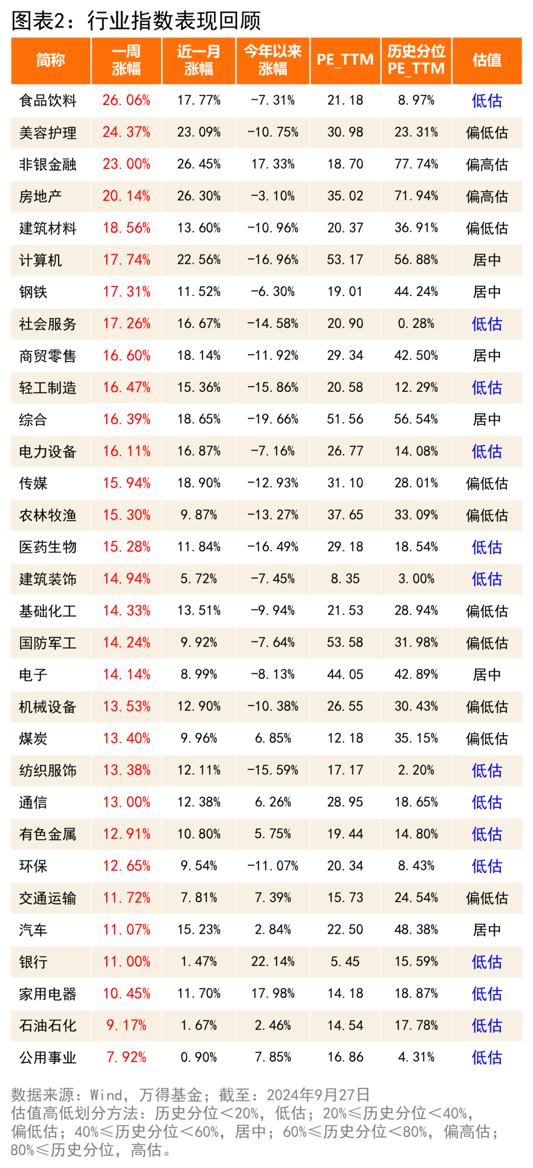 2024年全年资料免费大全优势,最新答案解释定义_尊享版33.736