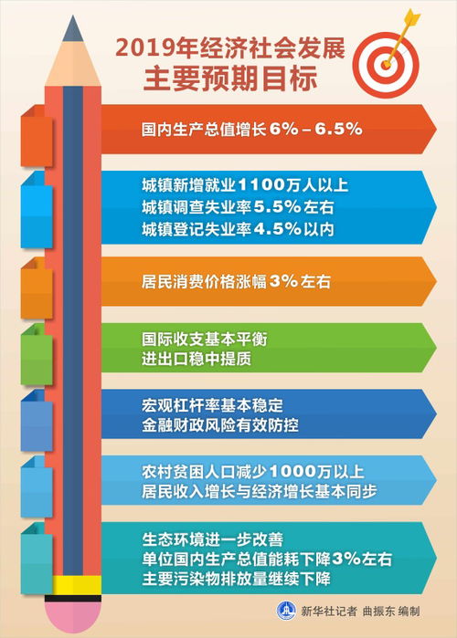 2024管家婆最新资料,高度协调策略执行_SHD33.95