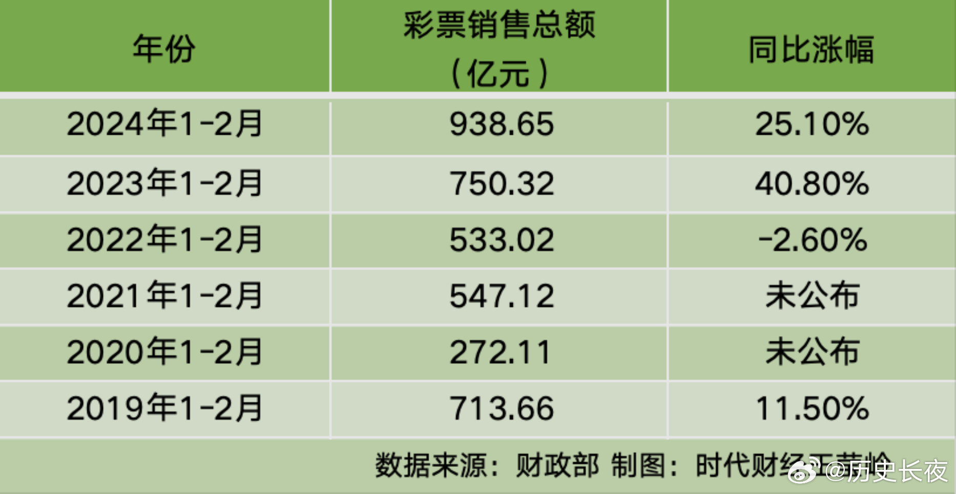 2024澳门天天开好彩大全免费,全面数据执行计划_HD91.188