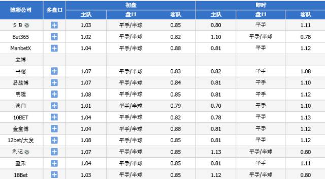 新奥2024今晚开奖结果,涵盖了广泛的解释落实方法_R版48.846