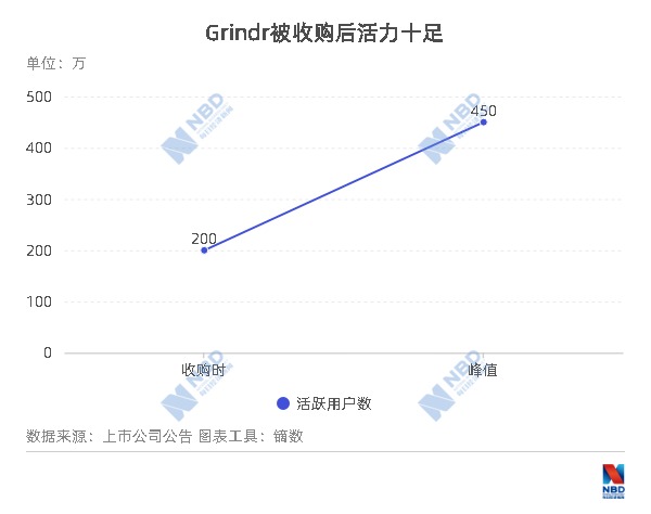 澳门一码一肖一特一中是合法的吗,经济性方案解析_网页款33.136