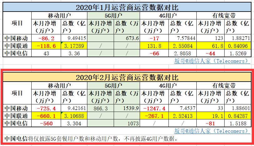 2024年12月5日 第79页