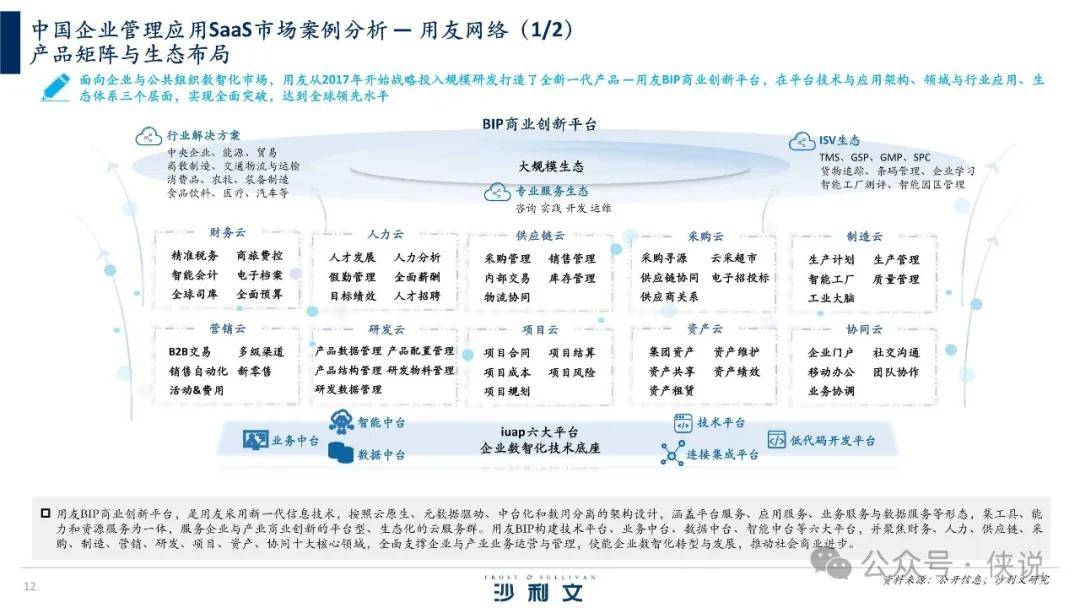 企讯达中特一肖一码资料,结构化推进计划评估_Prime60.74