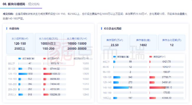 新澳2024年历史开奖记录查询结果,标准化程序评估_DP94.96