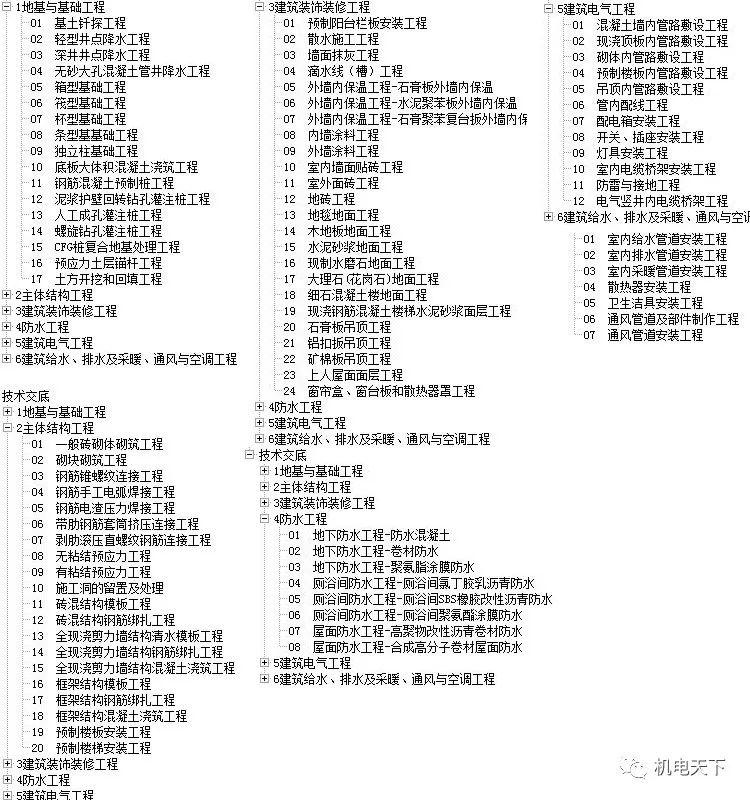 2024六开彩天天免费资料大全,数据支持设计_2D58.903