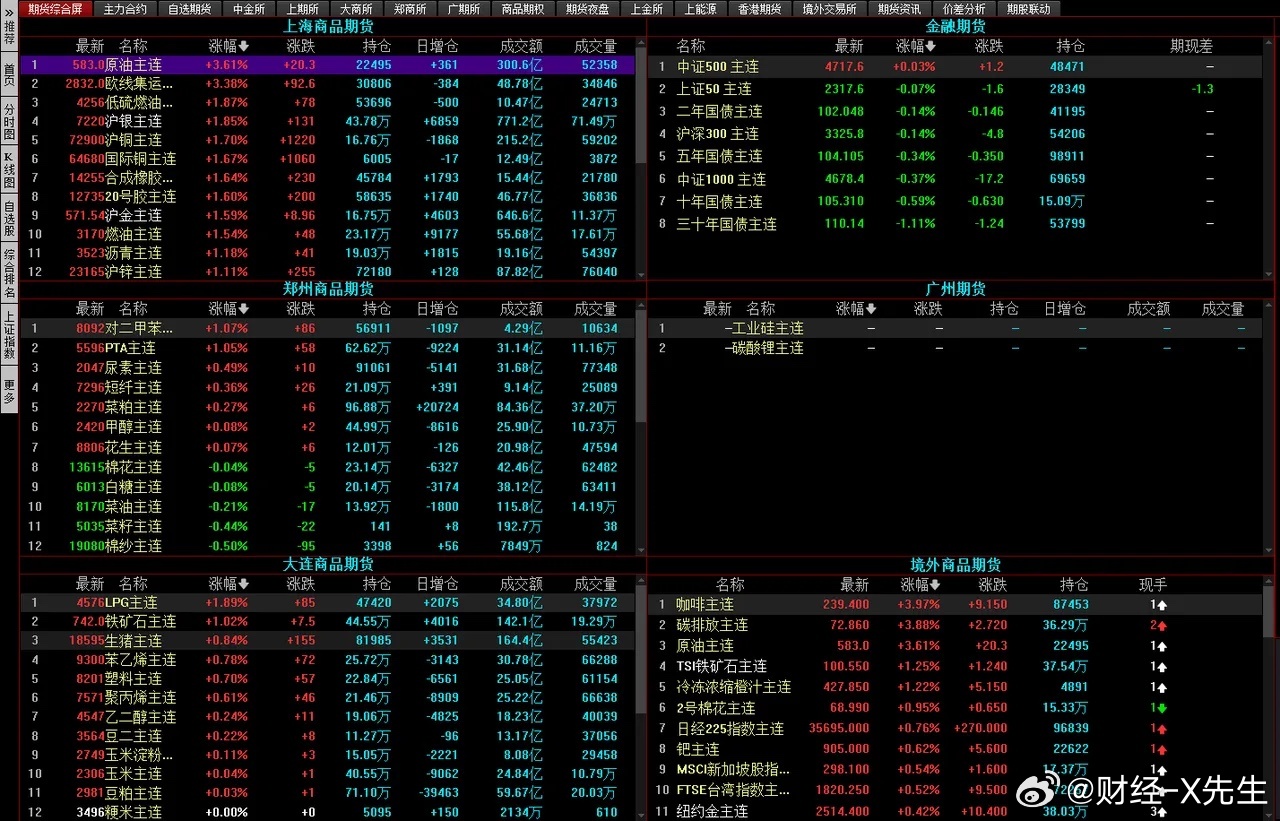 25049.0cm新奥彩,综合评估解析说明_安卓27.17