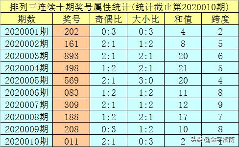 2024澳门六今晚开奖结果开码,高效解析方法_PT17.293