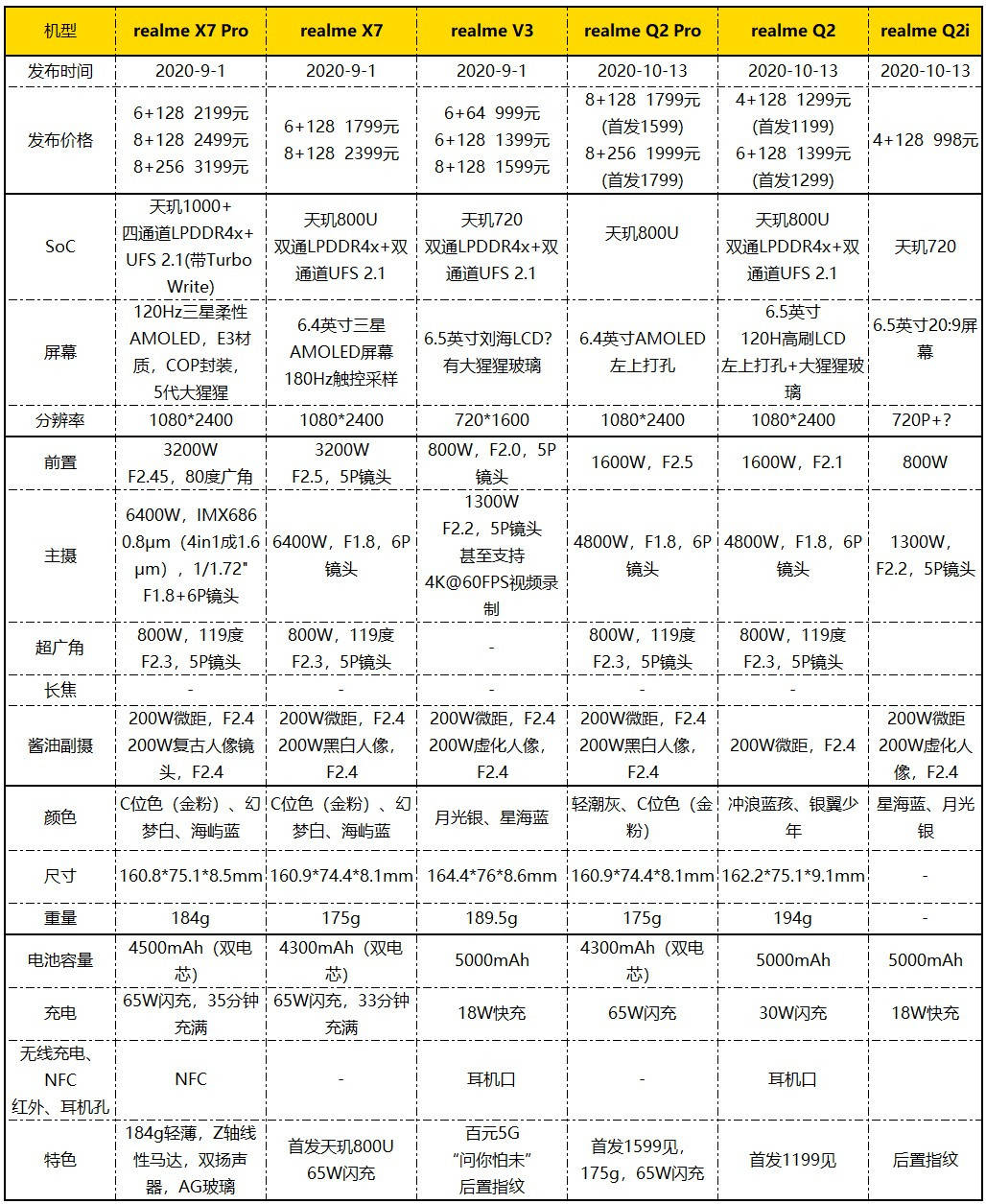 新澳门今晚开特马开奖2024年11月,经典解释定义_C版20.769