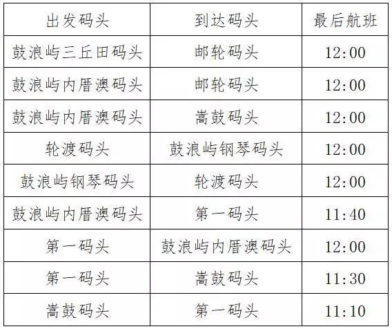 2024年12月5日 第62页