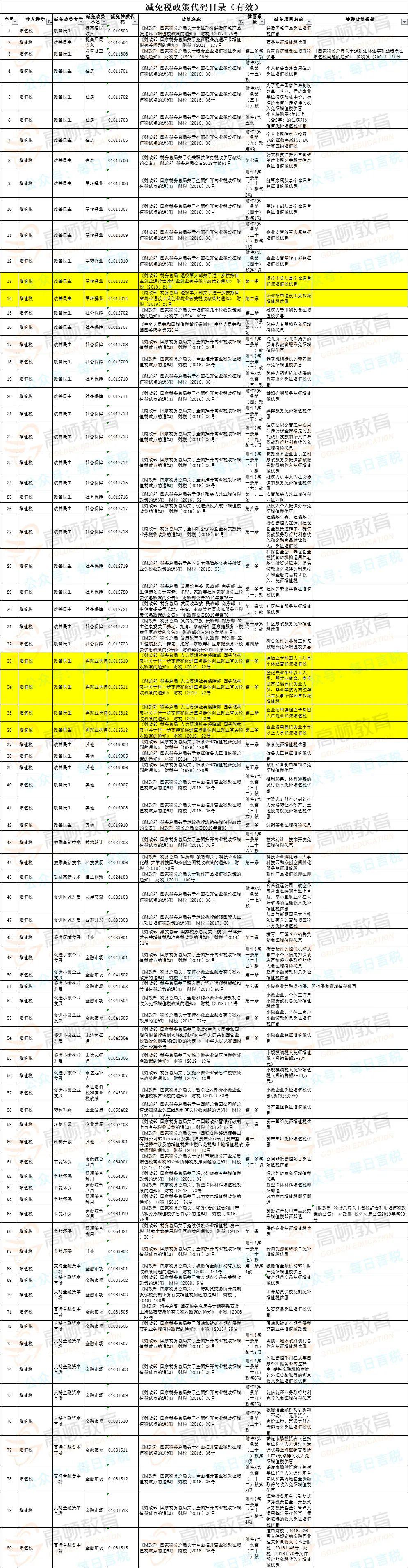 王中王100%免费资料大全,高效设计策略_娱乐版67.774