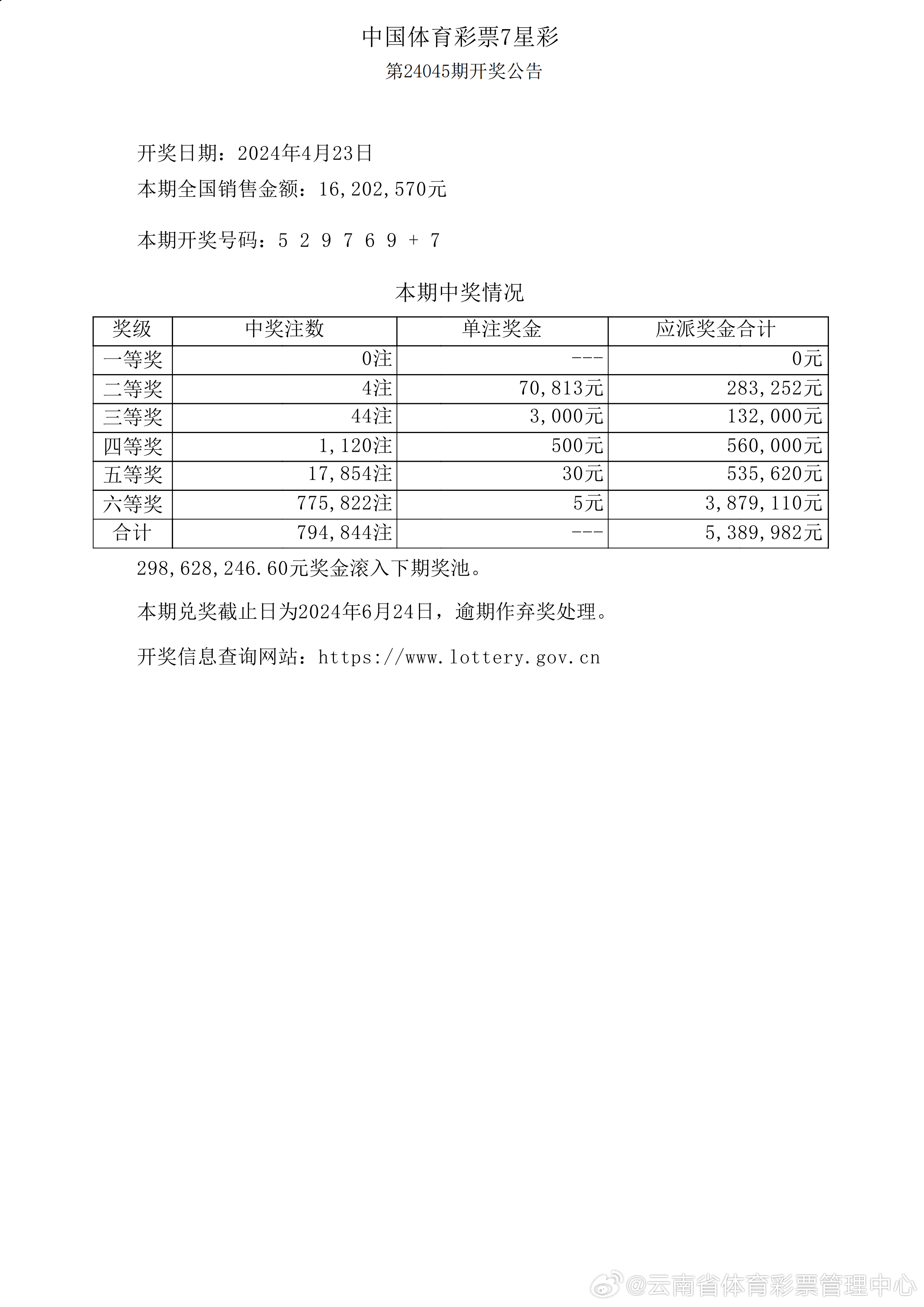 新澳六开彩开奖号码记录一,绝对经典解释落实_eShop60.994