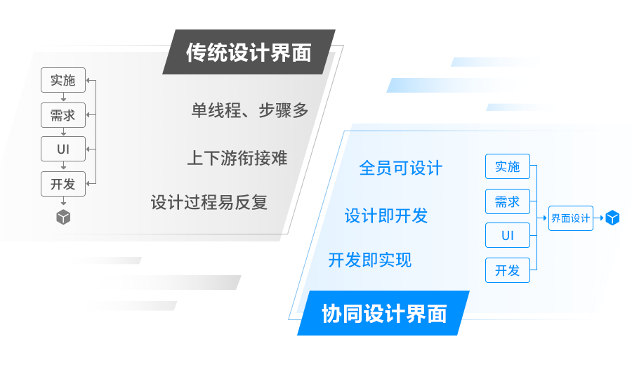 澳门一码一肖一特一中是合法的吗,持久性策略设计_顶级版80.450