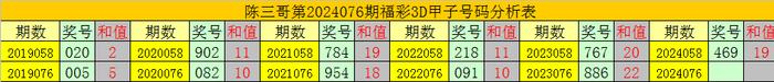 2024年12月5日 第56页