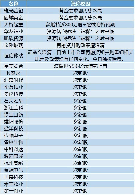 新澳门平特一肖100期开奖结果,真实解答解释定义_XT82.476