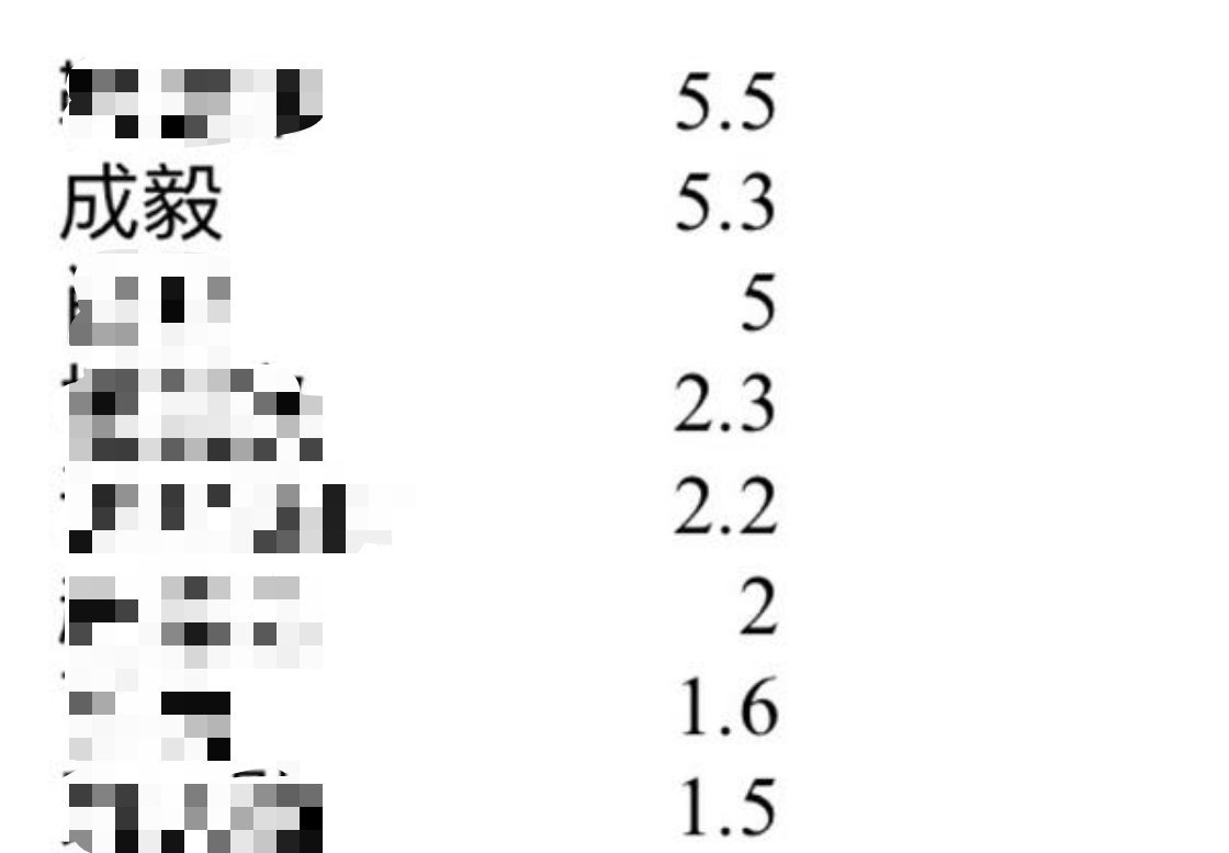 澳门一肖一码一一子,权威数据解释定义_pack65.462