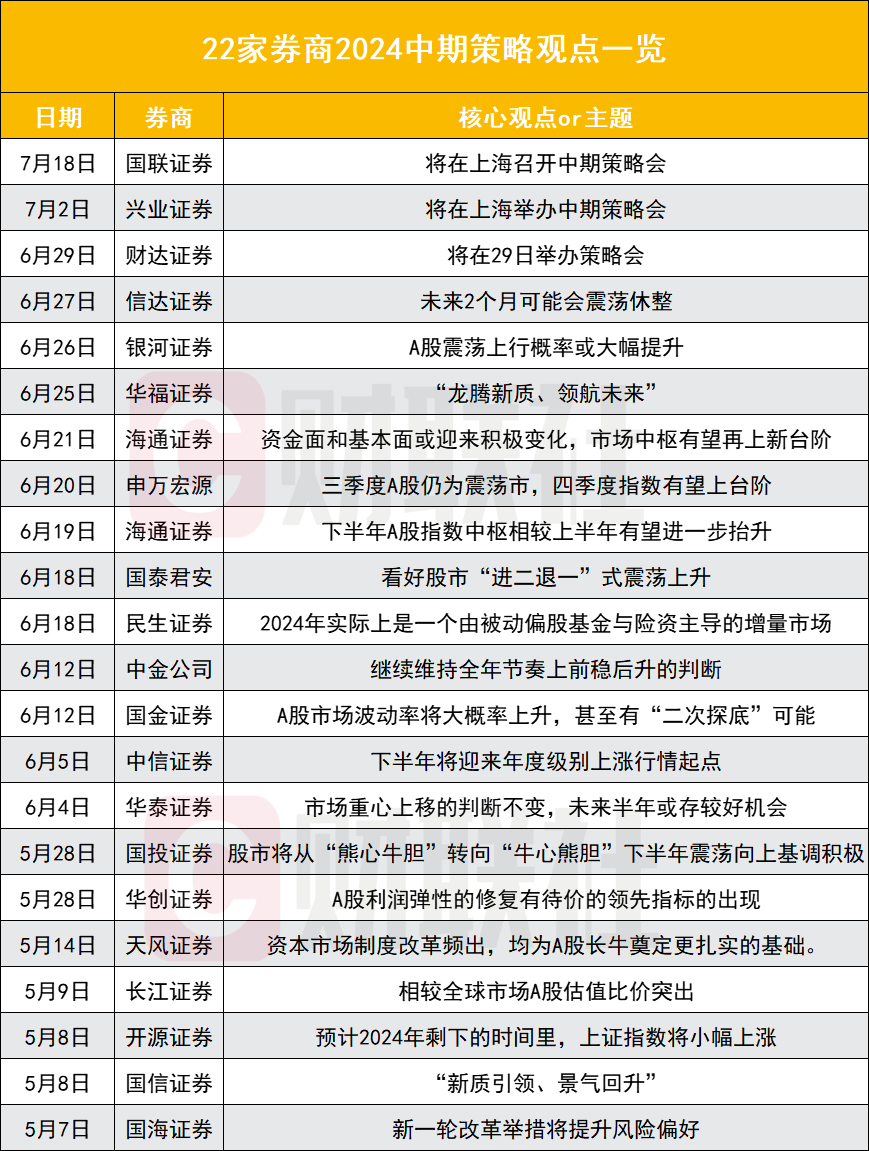 2024新奥彩开奖结果记录,战略方案优化_旗舰款98.447