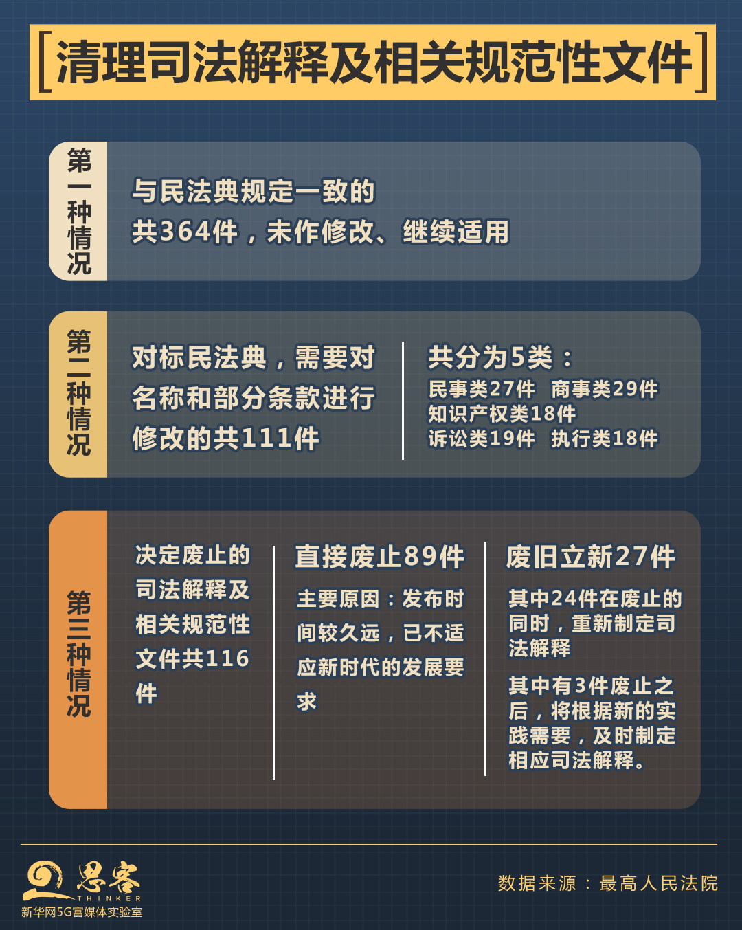 澳门一肖一码一一特一中厂,数量解答解释落实_专家版97.701