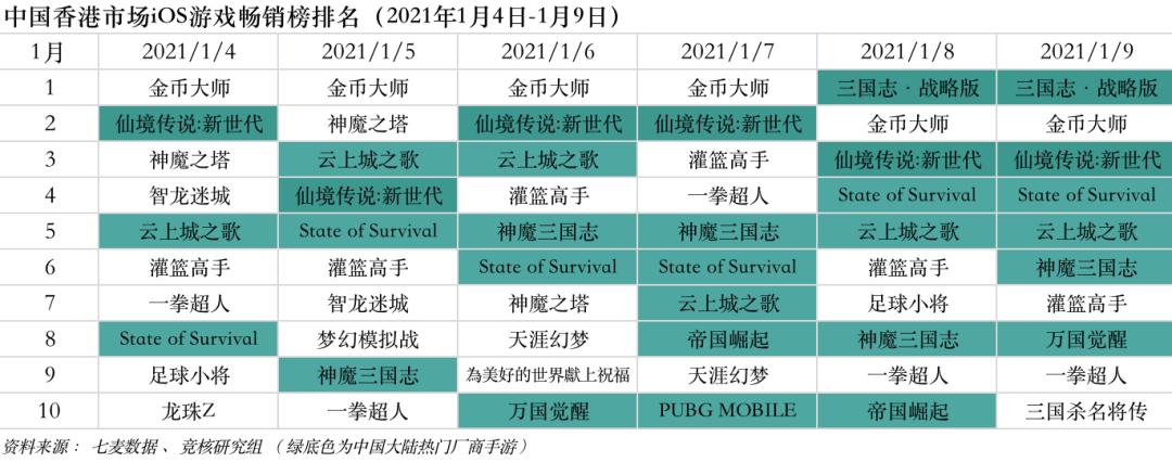 看香港精准资料免费公开,快速解答方案执行_ios99.268