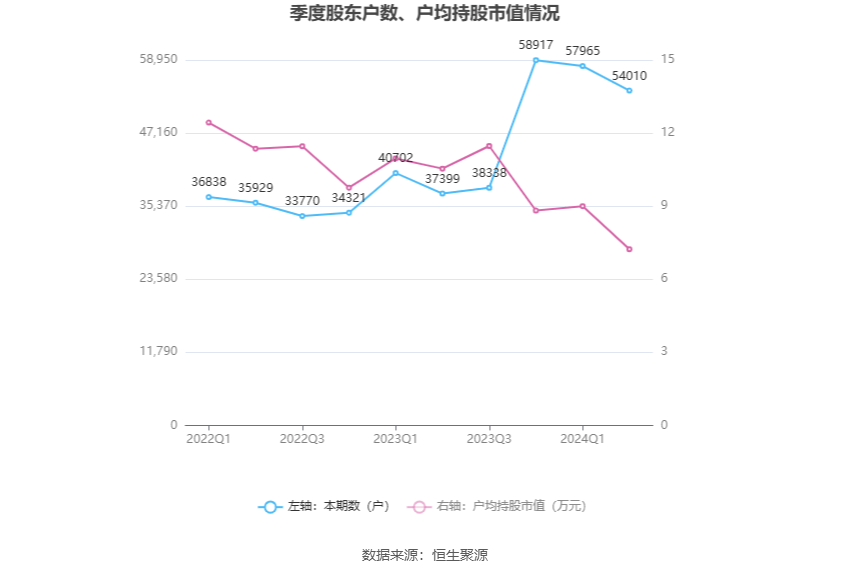 2024香港港六开奖记录,全面数据策略解析_iShop57.310