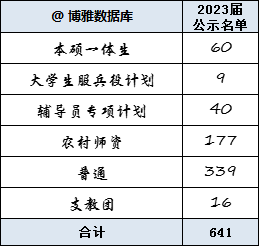 2024澳门六今晚开奖结果是多少,数据实施整合方案_iPhone94.702