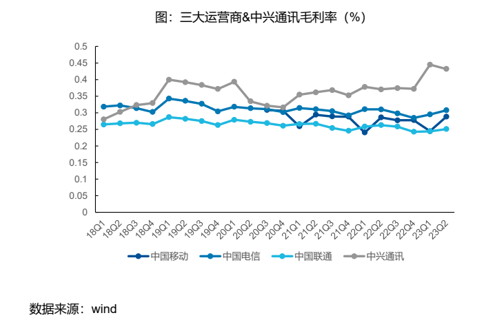 澳门平特一肖100%准确吗,数据驱动决策执行_XT79.253