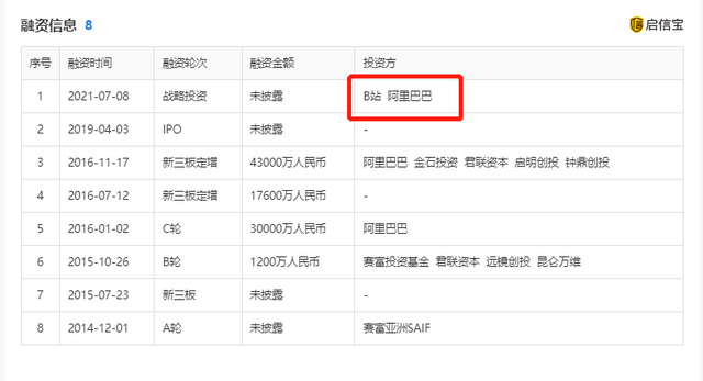 新奥门资料大全正版资料2024年免费下载,实践性执行计划_网红版97.763